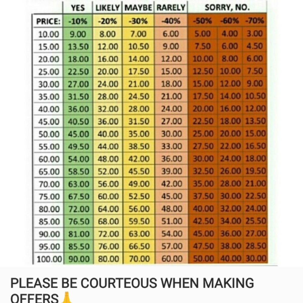 BE COURTEOUS